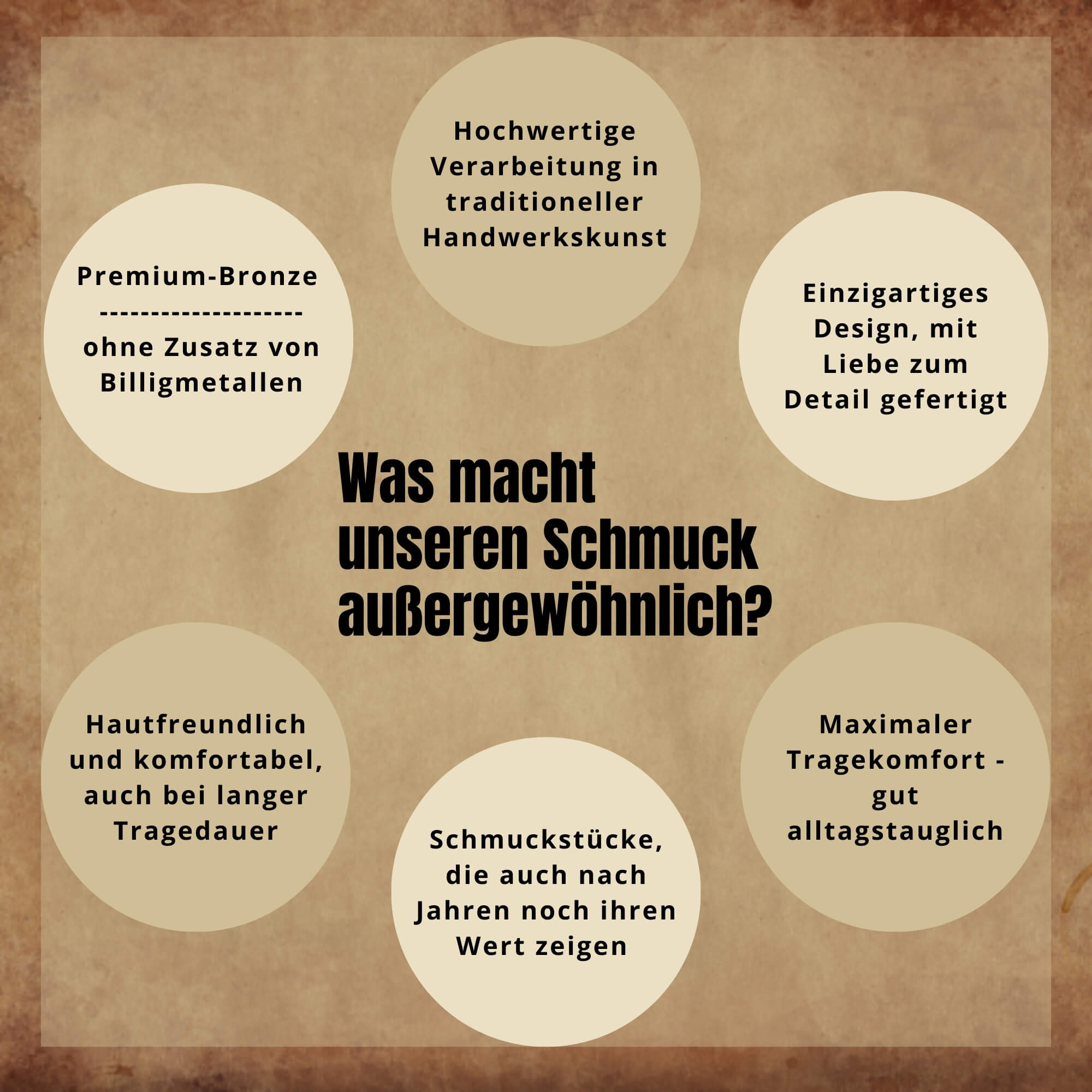 Bronze Schmuck einzigartigte Designs Szene Schmuck langlebig