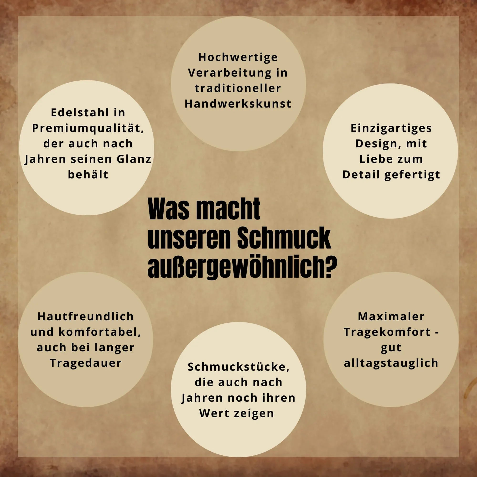 Edelstahl Schmuck einzigartigte Designs Szene Schmuck langlebig