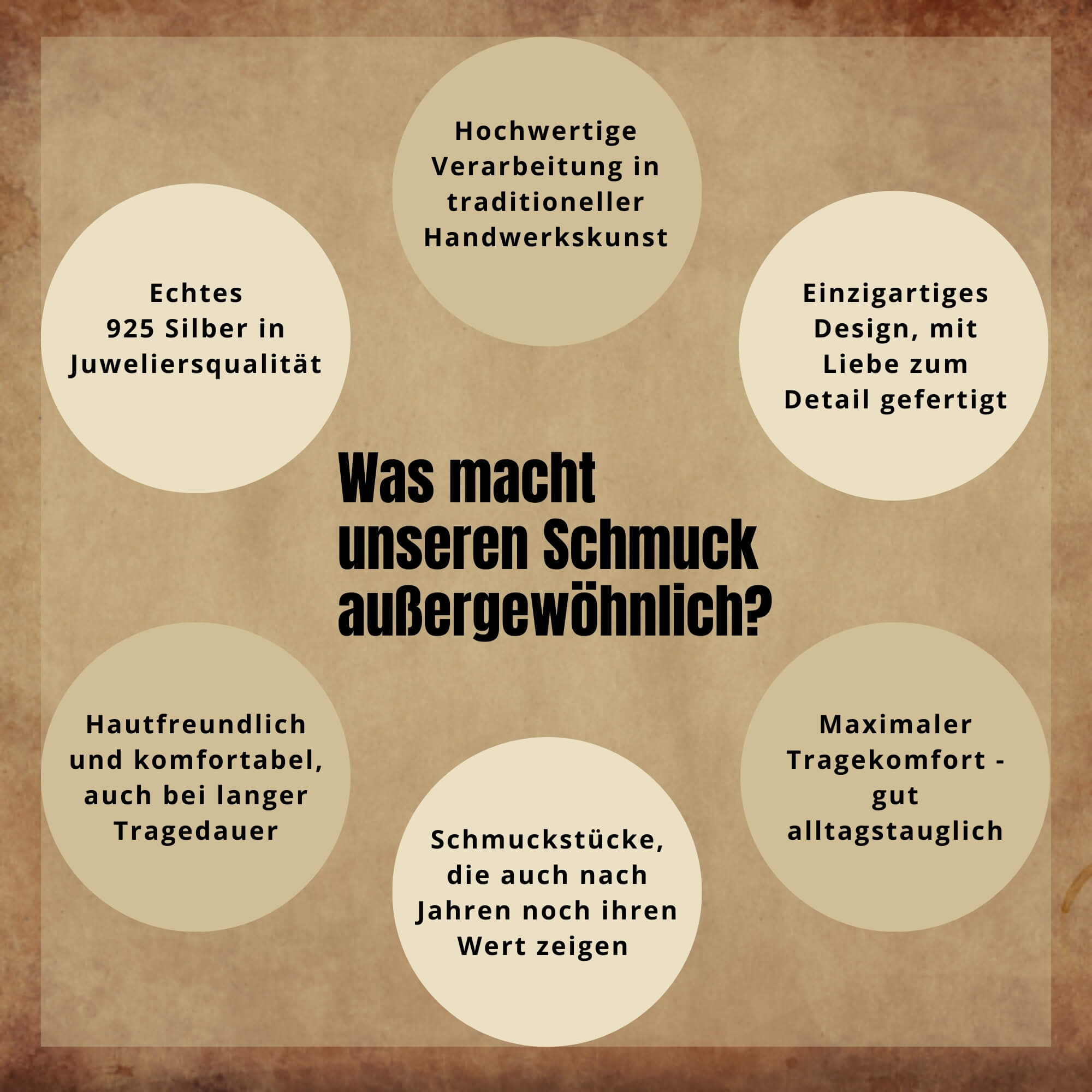 925 Silber Schmuck einzigartigte Designs Szene Schmuck langlebig